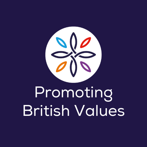 Promoting British Values